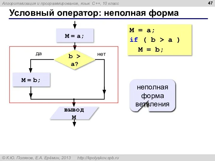 Условный оператор: неполная форма неполная форма ветвления M = a; if (