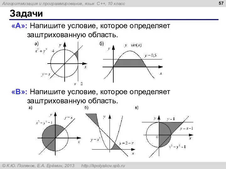 Задачи «A»: Напишите условие, которое определяет заштрихованную область. «B»: Напишите условие, которое определяет заштрихованную область.