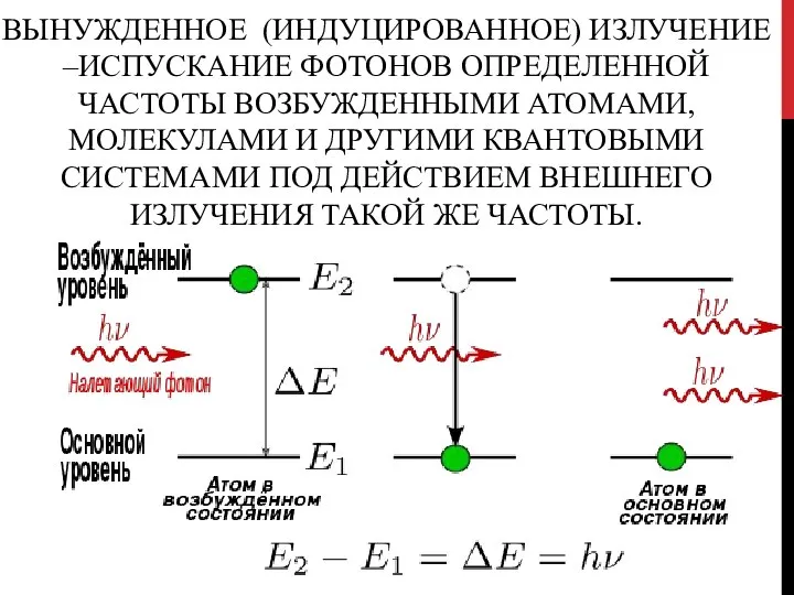 ВЫНУЖДЕННОЕ (ИНДУЦИРОВАННОЕ) ИЗЛУЧЕНИЕ –ИСПУСКАНИЕ ФОТОНОВ ОПРЕДЕЛЕННОЙ ЧАСТОТЫ ВОЗБУЖДЕННЫМИ АТОМАМИ, МОЛЕКУЛАМИ И ДРУГИМИ