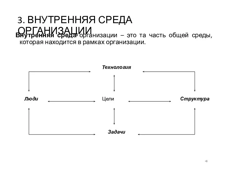 3. ВНУТРЕННЯЯ СРЕДА ОРГАНИЗАЦИИ Внутренняя среда организации – это та часть общей