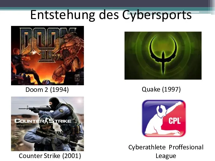 Doom 2 (1994) Cyberathlete Proffesional League Quake (1997) Counter Strike (2001) Entstehung des Cybersports