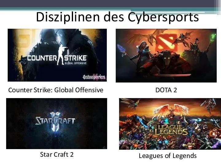 Counter Strike: Global Offensive Star Craft 2 DOTA 2 Leagues of Legends Disziplinen des Cybersports