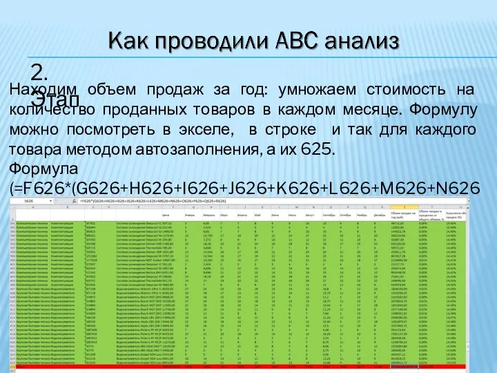 2. Этап Находим объем продаж за год: умножаем стоимость на количество проданных