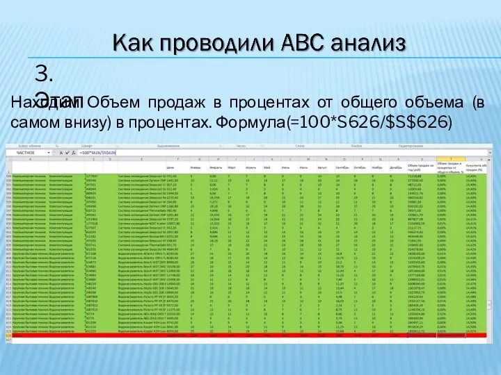 3. Этап Находим Объем продаж в процентах от общего объема (в самом внизу) в процентах. Формула(=100*S626/$S$626)