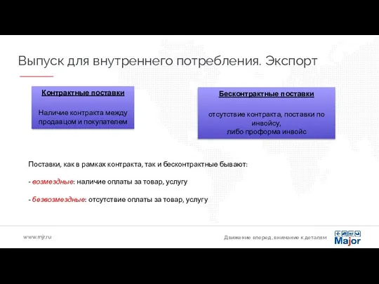 Движение вперед, внимание к деталям www.mjr.ru Выпуск для внутреннего потребления. Экспорт Контрактные