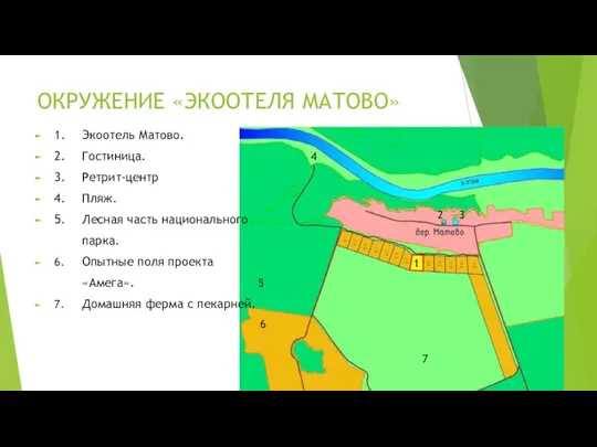 ОКРУЖЕНИЕ «ЭКООТЕЛЯ МАТОВО» 1. Экоотель Матово. 2. Гостиница. 4 3. Ретрит-центр 4.