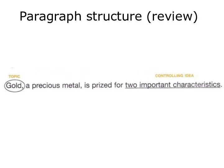 Paragraph structure (review)