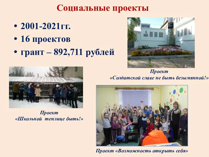 Социальные проекты 2001-2021гг. 16 проектов грант – 892,711 рублей Проект «Солдатской славе
