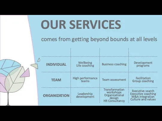 OUR SERVICES TRANSFORMATION comes from getting beyond bounds at all levels