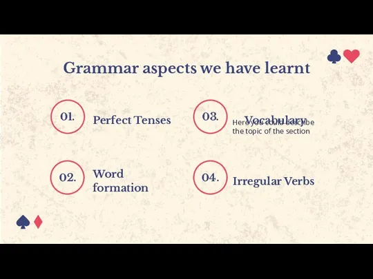 Grammar aspects we have learnt Perfect Tenses 01. Here you could describe