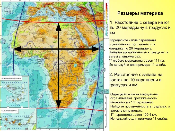 Размеры материка 1. Расстояние с севера на юг по 20 меридиану в