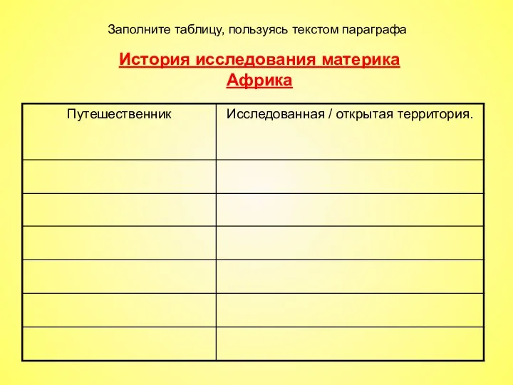 История исследования материка Африка Заполните таблицу, пользуясь текстом параграфа