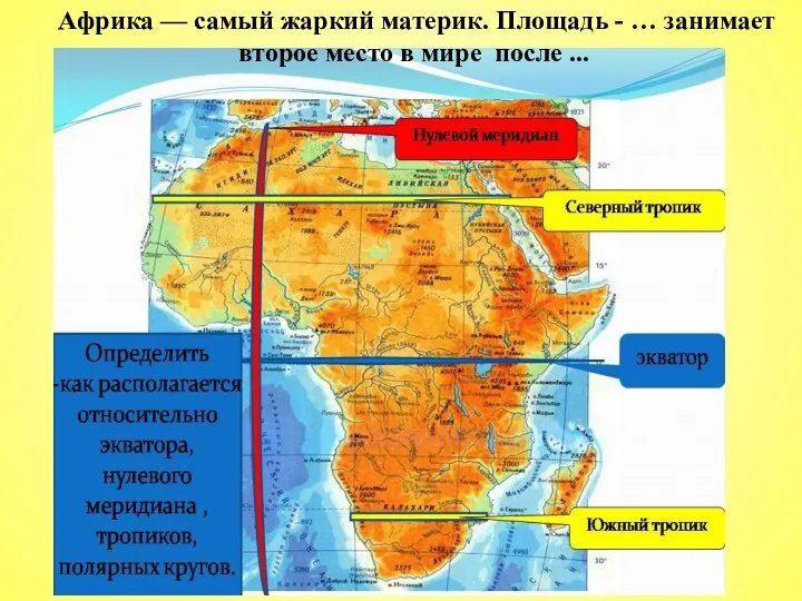 Африка — самый жаркий материк. Площадь - … занимает второе место в мире после ...