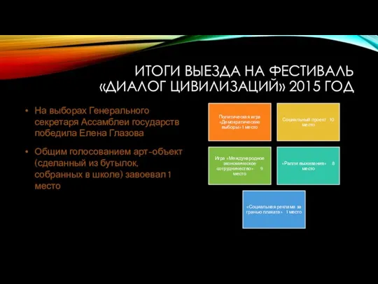 ИТОГИ ВЫЕЗДА НА ФЕСТИВАЛЬ «ДИАЛОГ ЦИВИЛИЗАЦИЙ» 2015 ГОД На выборах Генерального секретаря