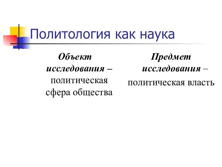 Политология как наука Объект исследования –политическая сфера общества Предмет исследования – политическая власть