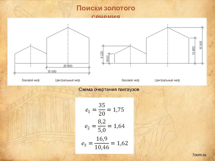 Поиски золотого сечения Схема очертания пакгаузов