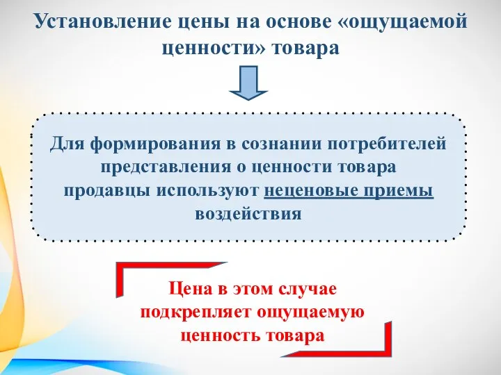 Установление цены на основе «ощущаемой ценности» товара Для формирования в сознании потребителей