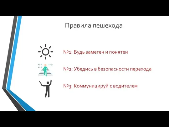 Правила пешехода №1: Будь заметен и понятен №2: Убедись в безопасности перехода №3: Коммуницируй с водителем