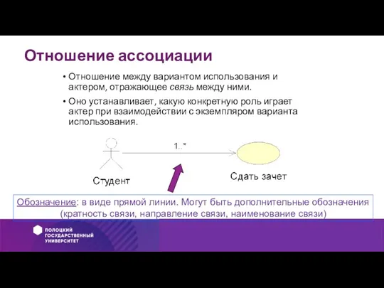 Отношение ассоциации Отношение между вариантом использования и актером, отражающее связь между ними.