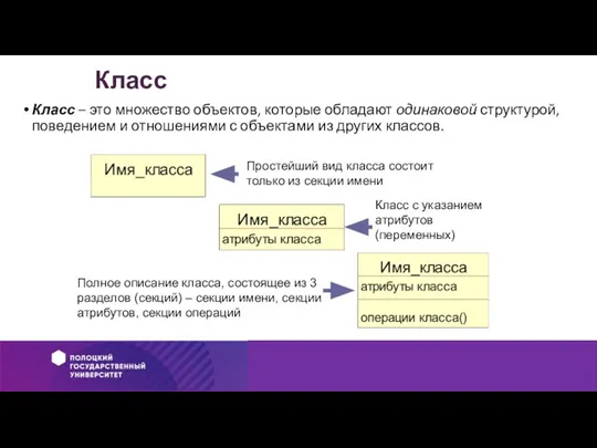 Класс Класс – это множество объектов, которые обладают одинаковой структурой, поведением и