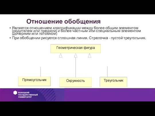 Отношение обобщения Является отношением классификации между более общим элементом (родителем или предком)