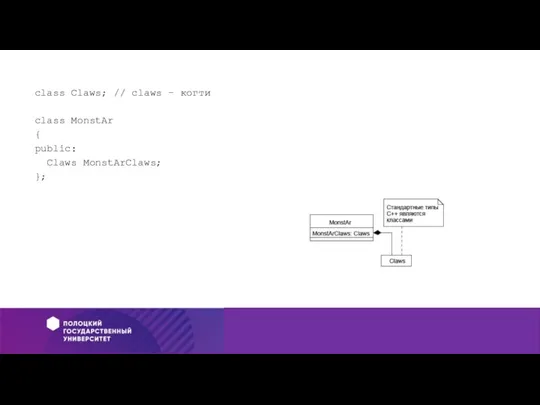 class Claws; // claws - когти class MonstAr { public: Claws MonstArClaws; };