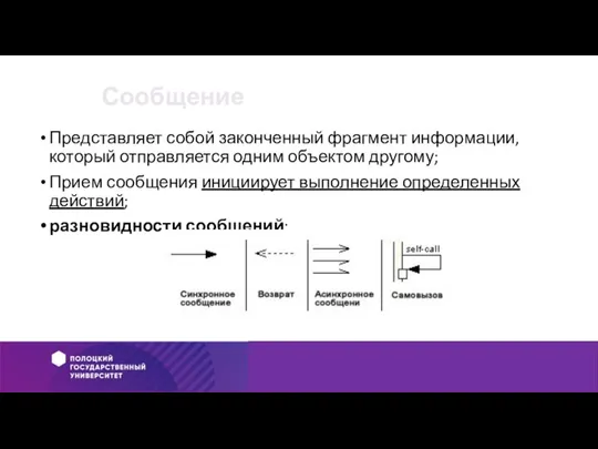 Сообщение Представляет собой законченный фрагмент информации, который отправляется одним объектом другому; Прием