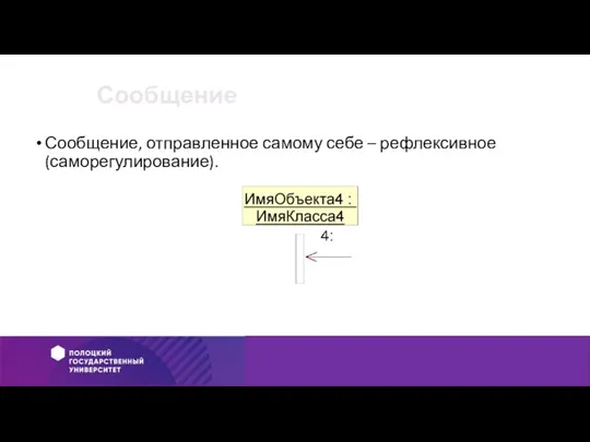 Сообщение Сообщение, отправленное самому себе – рефлексивное (саморегулирование).