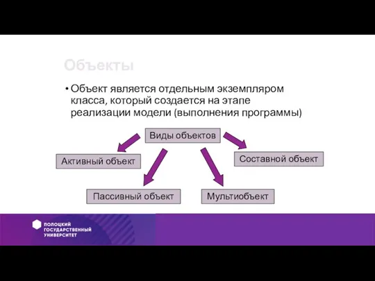 Объекты Объект является отдельным экземпляром класса, который создается на этапе реализации модели