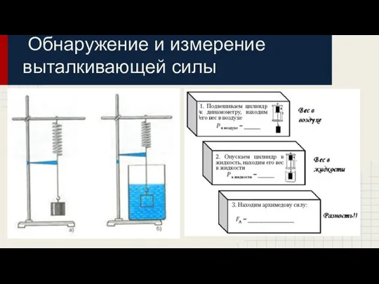 Обнаружение и измерение выталкивающей силы