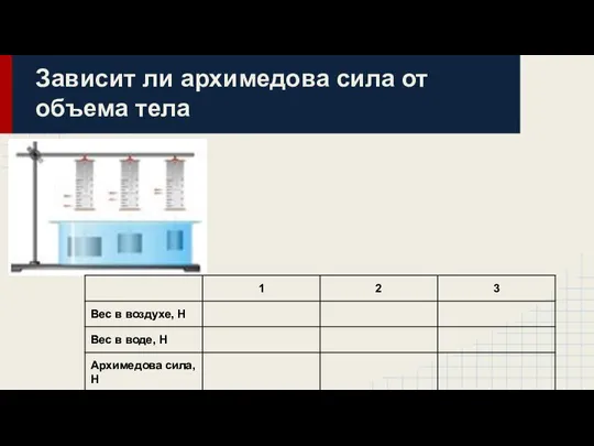 Зависит ли архимедова сила от объема тела Вес в воздухе, Н Вес