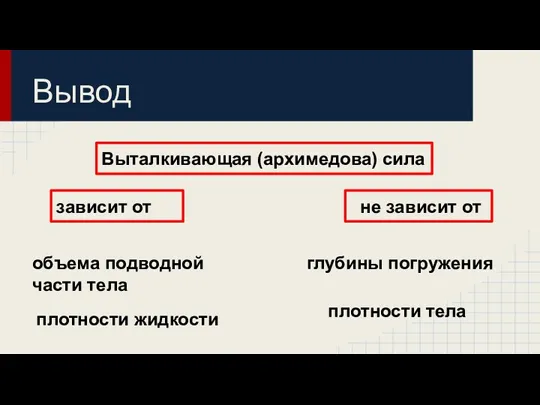 Вывод Выталкивающая (архимедова) сила зависит от не зависит от объема подводной части