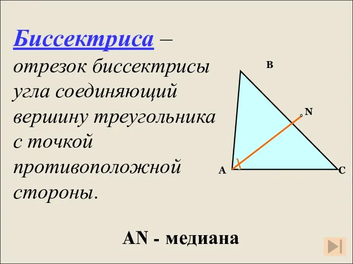 Биссектриса – отрезок биссектрисы угла соединяющий вершину треугольника с точкой противоположной стороны. AN - медиана