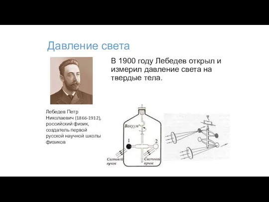 Давление света В 1900 году Лебедев открыл и измерил давление света на