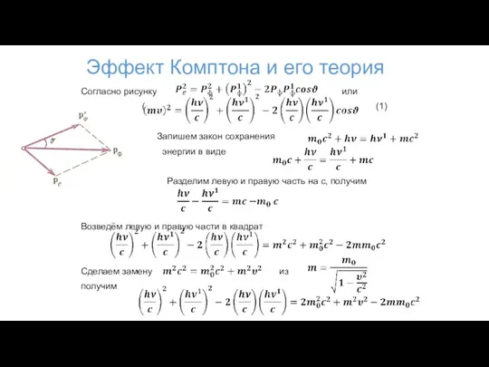 Эффект Комптона и его теория Согласно рисунку или ( (1) Запишем закон