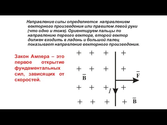 Направление силы определяется направлением векторного произведения или правилом левой руки (что одно