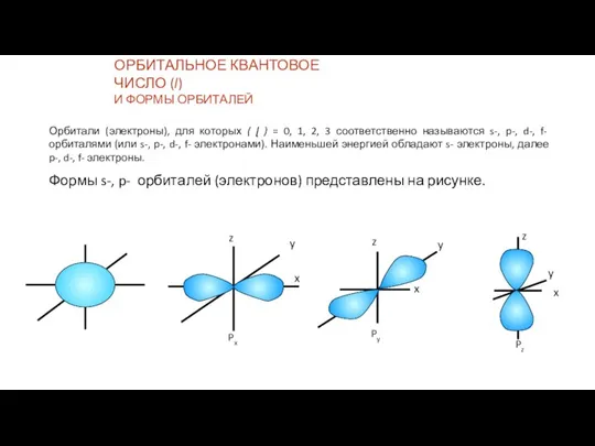 ОРБИТАЛЬНОЕ КВАНТОВОЕ ЧИСЛО (l) И ФОРМЫ ОРБИТАЛЕЙ Орбитали (электроны), для которых (