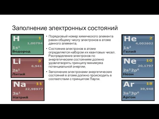 Заполнение электронных состояний Порядковый номер химического элемента равен общему числу электронов в