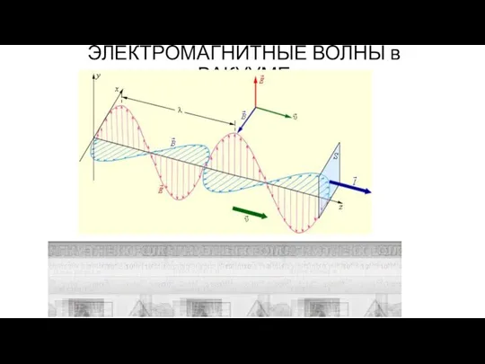 ЭЛЕКТРОМАГНИТНЫЕ ВОЛНЫ в ВАКУУМЕ