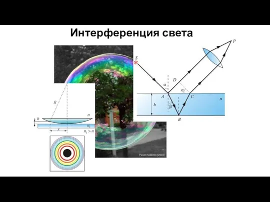 Интерференция света