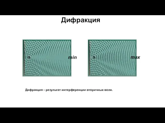 Дифракция Дифракция – результат интерференции вторичных волн.