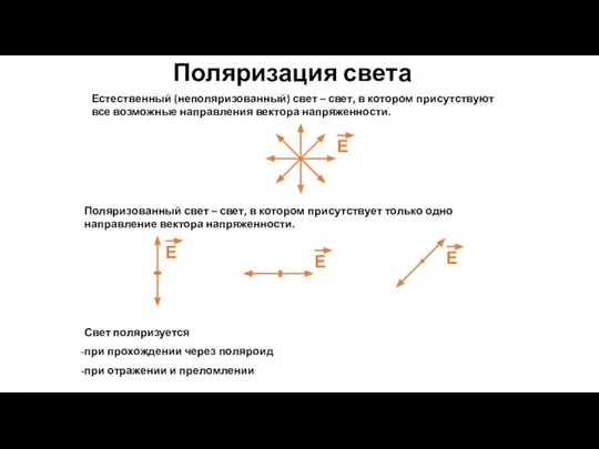 Поляризация света Естественный (неполяризованный) свет – свет, в котором присутствуют все возможные