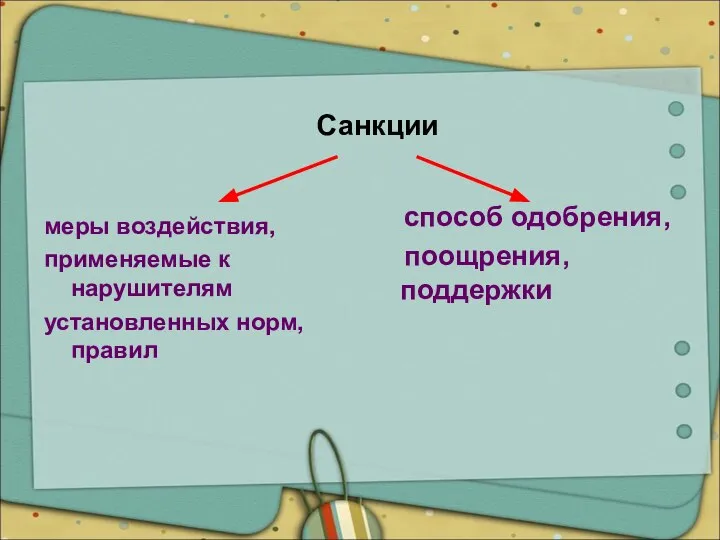 Санкции меры воздействия, применяемые к нарушителям установленных норм, правил способ одобрения, поощрения, поддержки