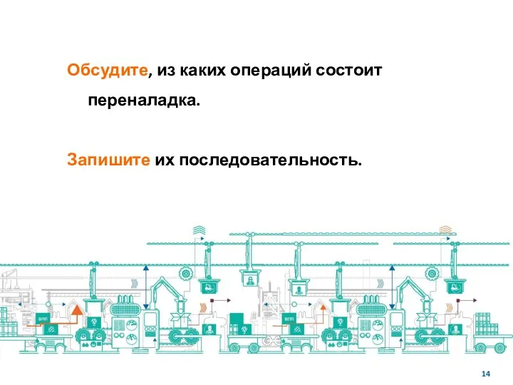 Обсудите, из каких операций состоит переналадка. Запишите их последовательность.