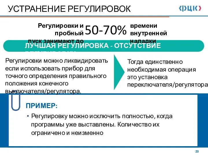 УСТРАНЕНИЕ РЕГУЛИРОВОК Тогда единственно необходимая операция это установка переключателя/регулятора. ПРИМЕР: Регулировку можно