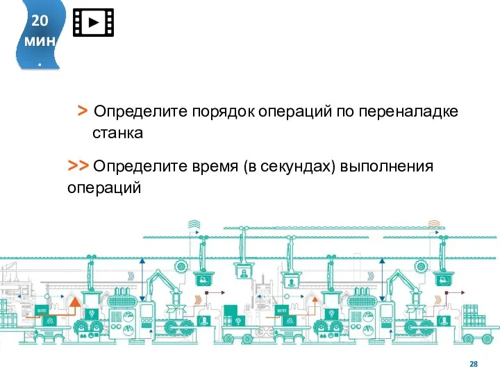 > Определите порядок операций по переналадке станка >> Определите время (в секундах) выполнения операций 20 мин.