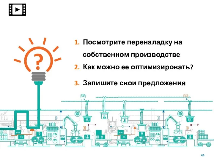 1. Посмотрите переналадку на собственном производстве 2. Как можно ее оптимизировать? 3. Запишите свои предложения ?