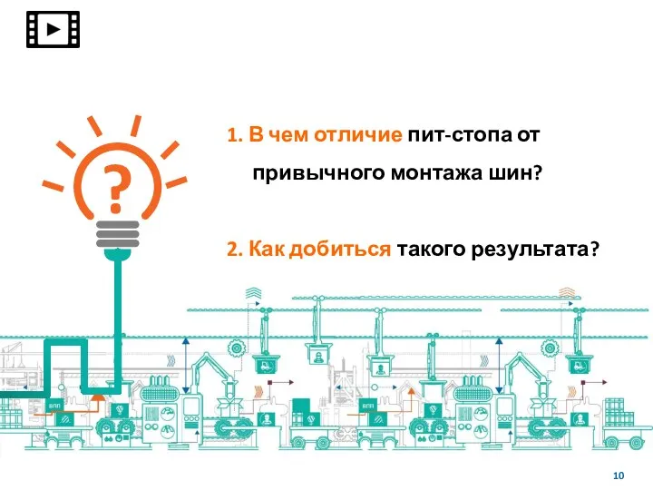 1. В чем отличие пит-стопа от привычного монтажа шин? 2. Как добиться такого результата? ?