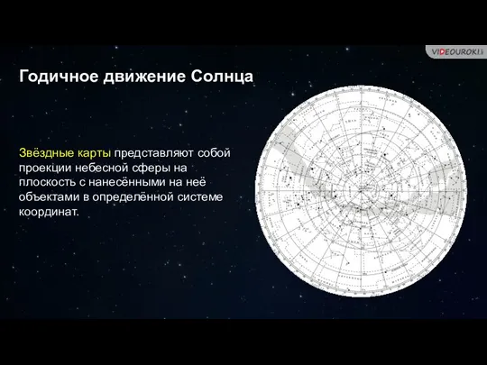 Годичное движение Солнца Звёздные карты представляют собой проекции небесной сферы на плоскость