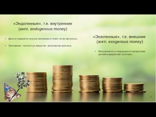 «Эндогенные», т.е. внутренние (англ. endogenous money) Деньги создаются внутри экономики в ответ